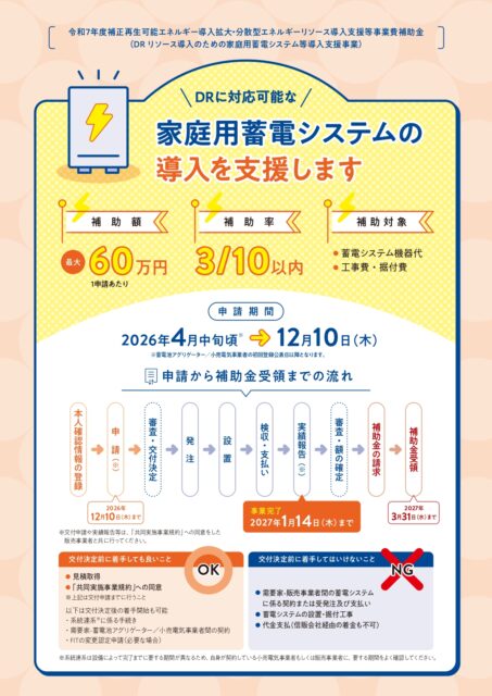 最大60万円！家庭用蓄電システムの補助金制度が開始されました！