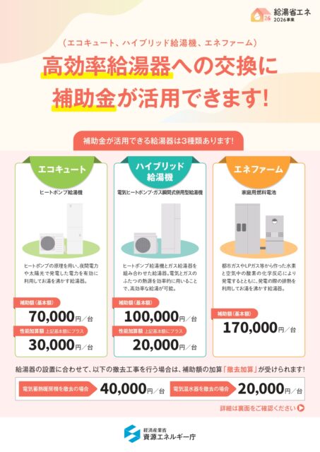 エコキュート補助金でお得に設備導入！
